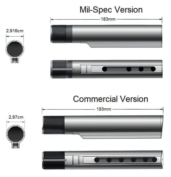 Schiebeschaft Mil-Spec Version / Gummischaftkappe / Riemenöse mit Kugelverschluss